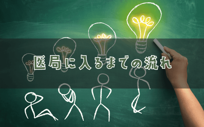 医局に入るまでの主な流れ